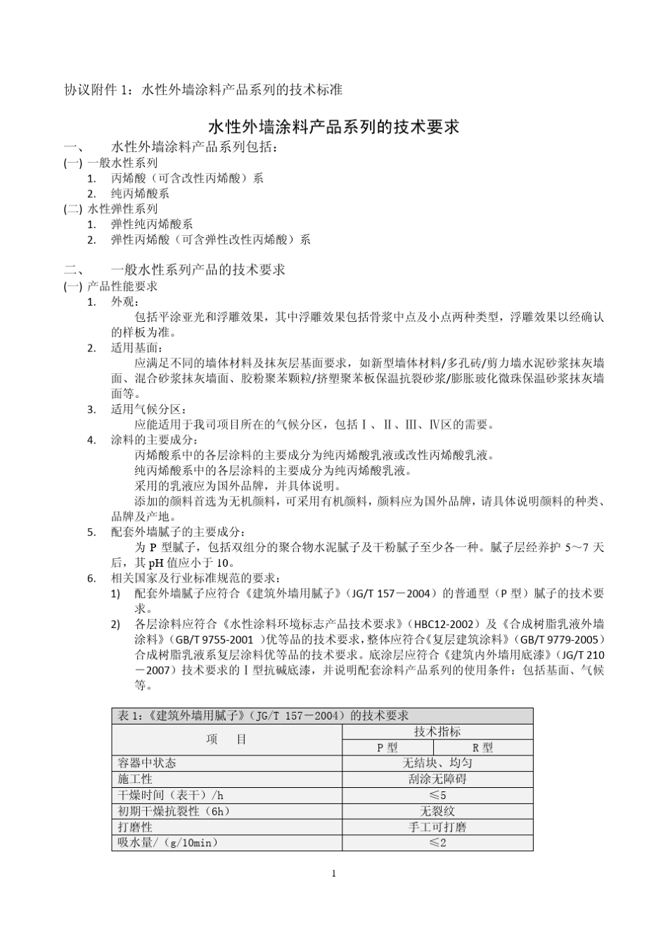 协议附件1：水性外墙涂料技术标准_第1页