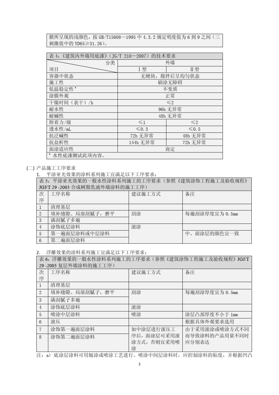 协议附件1：水性外墙涂料技术标准_第3页