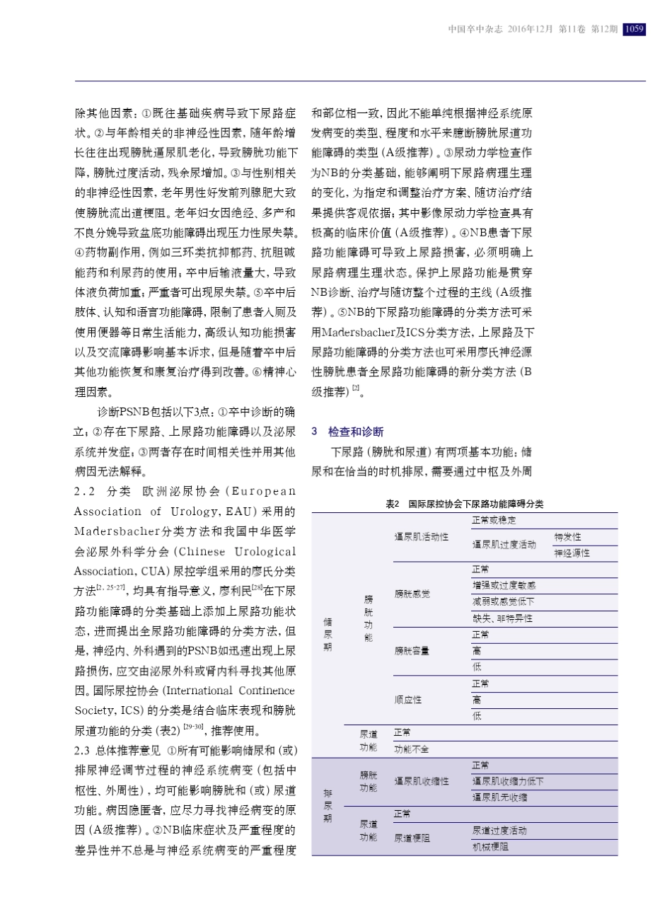 卒中后神经源性膀胱诊治专家共识_第3页