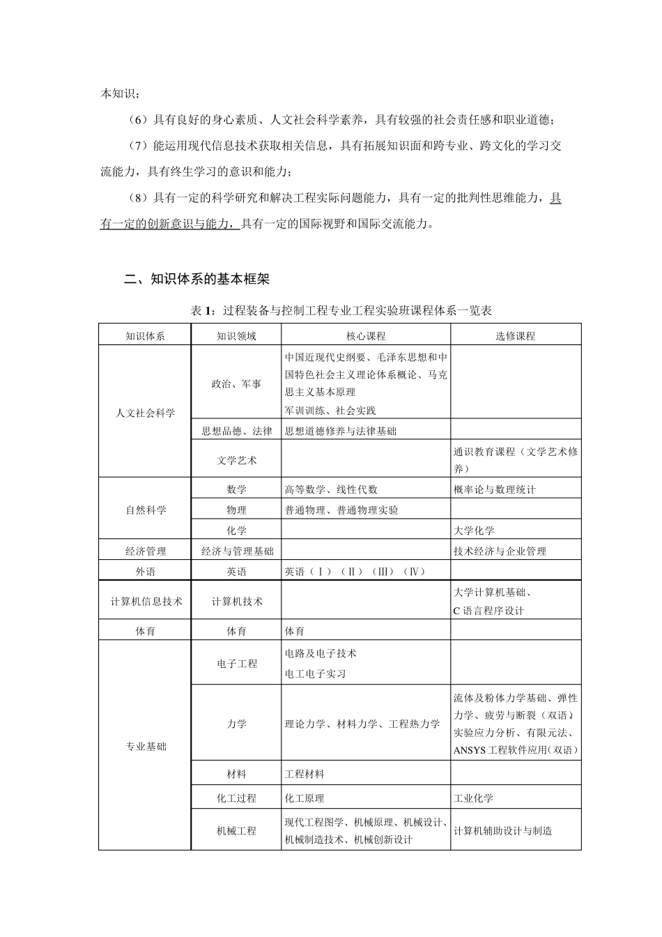 卓越工程师计划_第3页