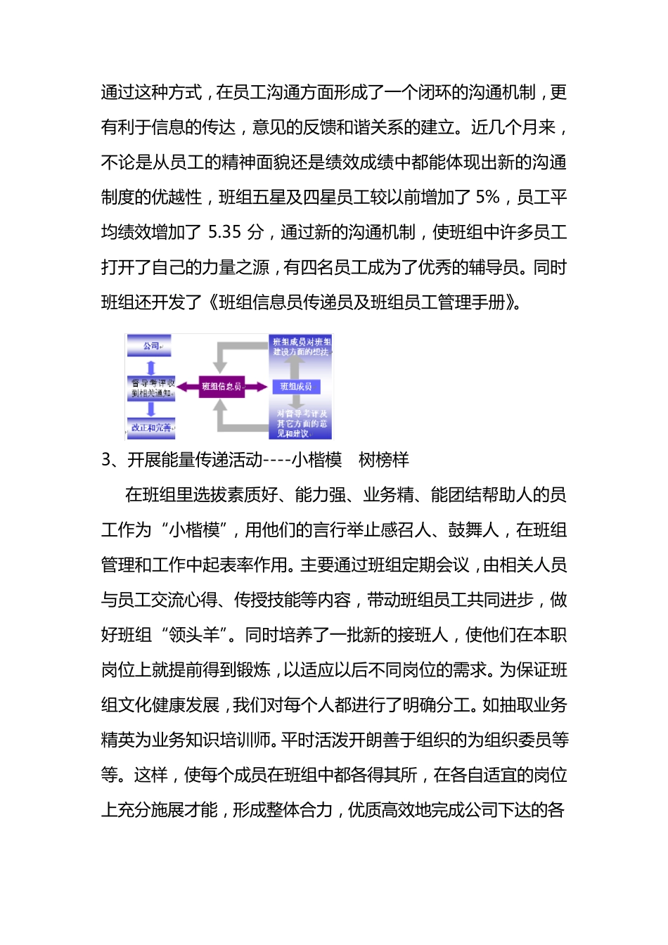 卓越班组事迹材料_第3页