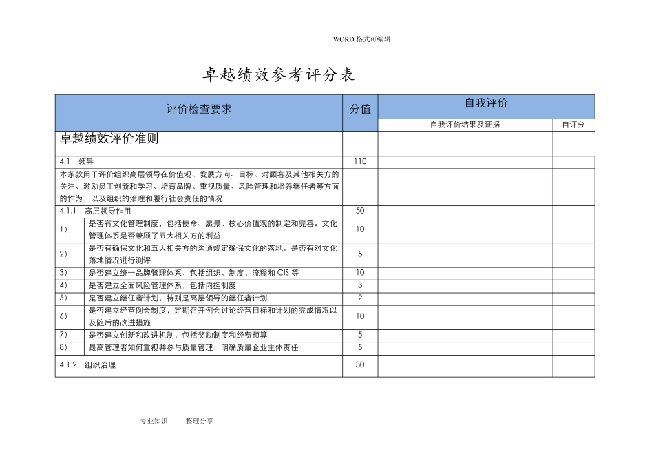 卓越绩效参考评分表_第1页
