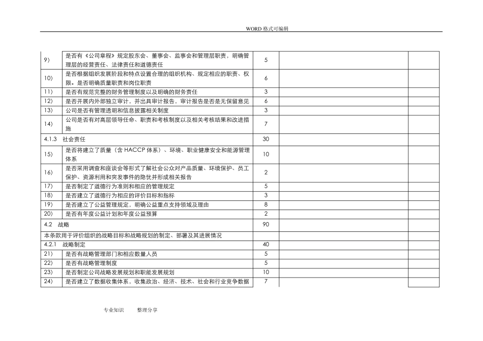 卓越绩效参考评分表_第2页