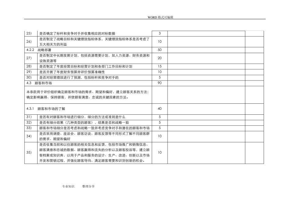 卓越绩效参考评分表_第3页