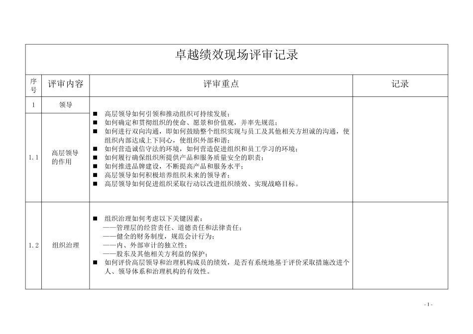 卓越绩效现场评审记录_第1页