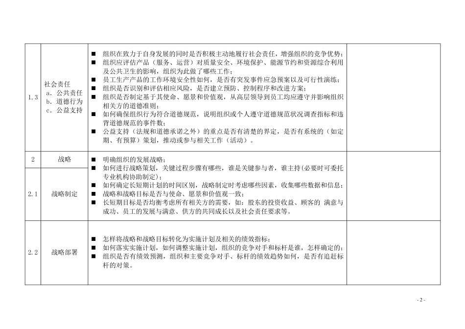 卓越绩效现场评审记录_第2页