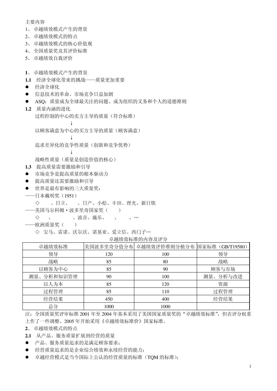 卓越绩效管理_第1页