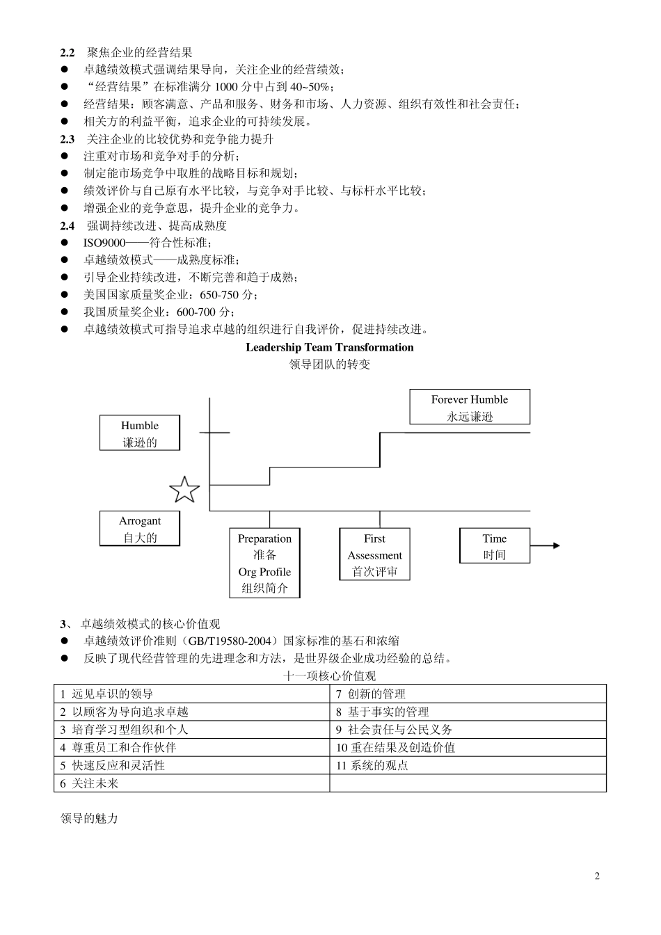 卓越绩效管理_第2页