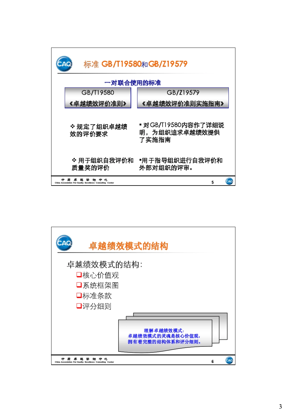 卓越绩效模式自评师培训20112_第3页