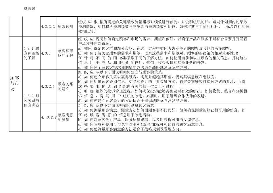 卓越绩效管理工作指南_第3页