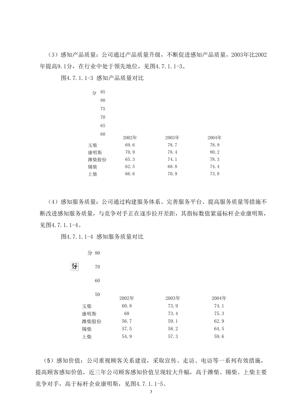 卓越绩效自评报告—经营结果_第3页