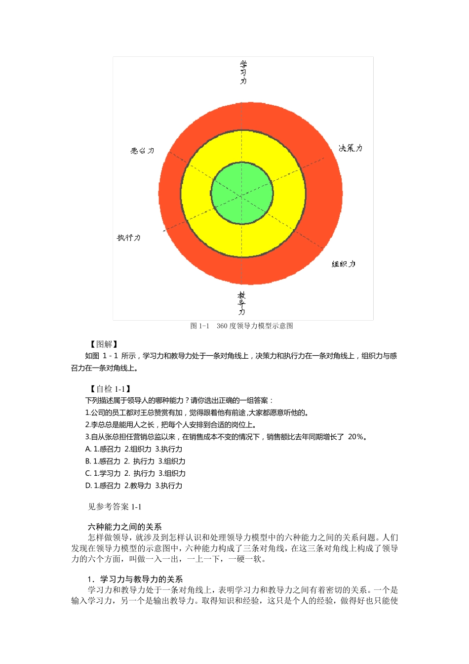 卓越领导力的六项修炼杨思卓_第2页