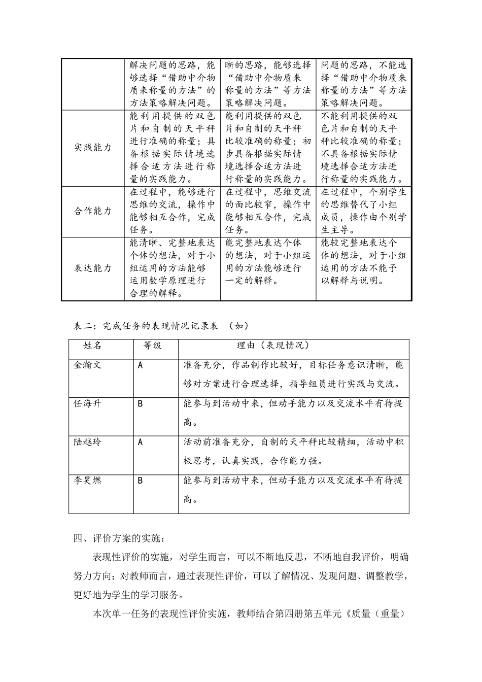 单一任务表现性评价案例(二年级)赵有美_第3页
