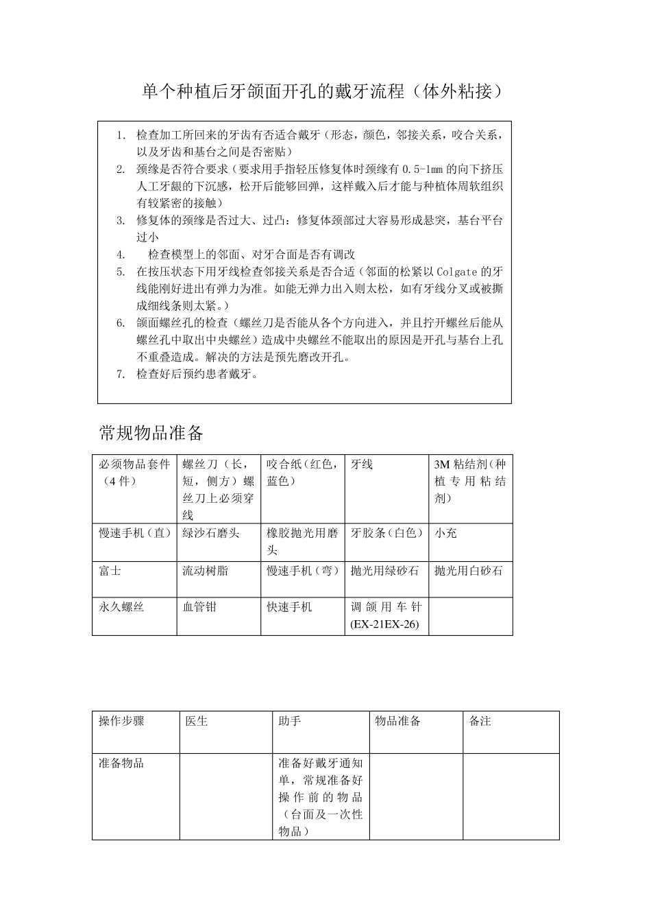 单个种植后牙颌面开孔的戴牙流程(体外粘接}_第1页