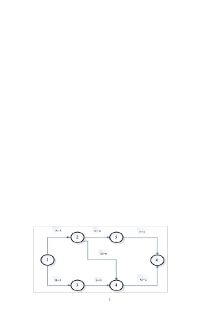单代号网络图100道练习图