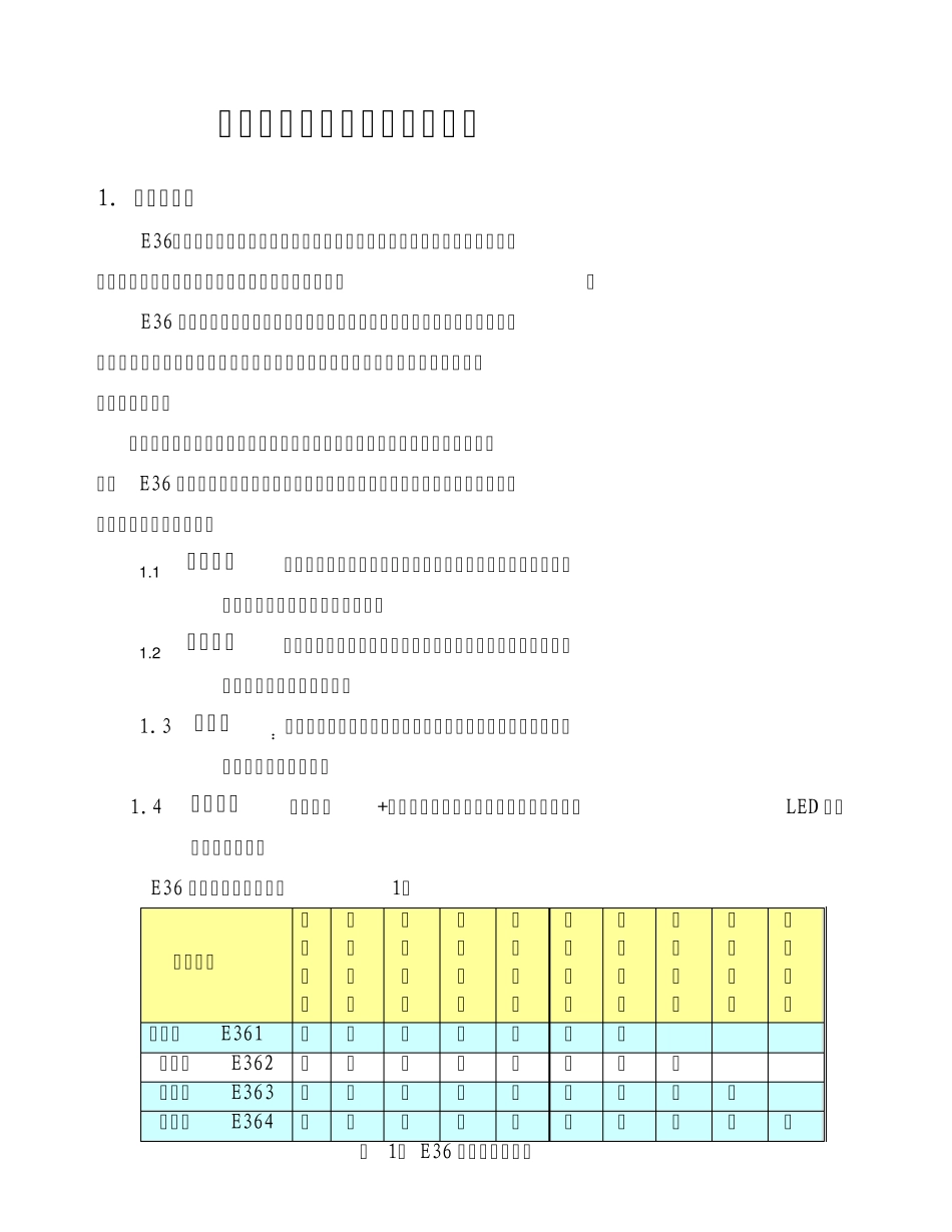 单件小批量产品生产管理系统_第1页