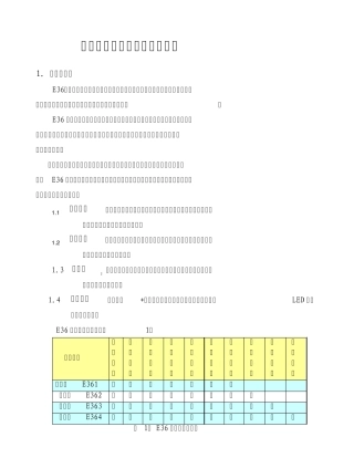 单件小批量产品生产管理系统