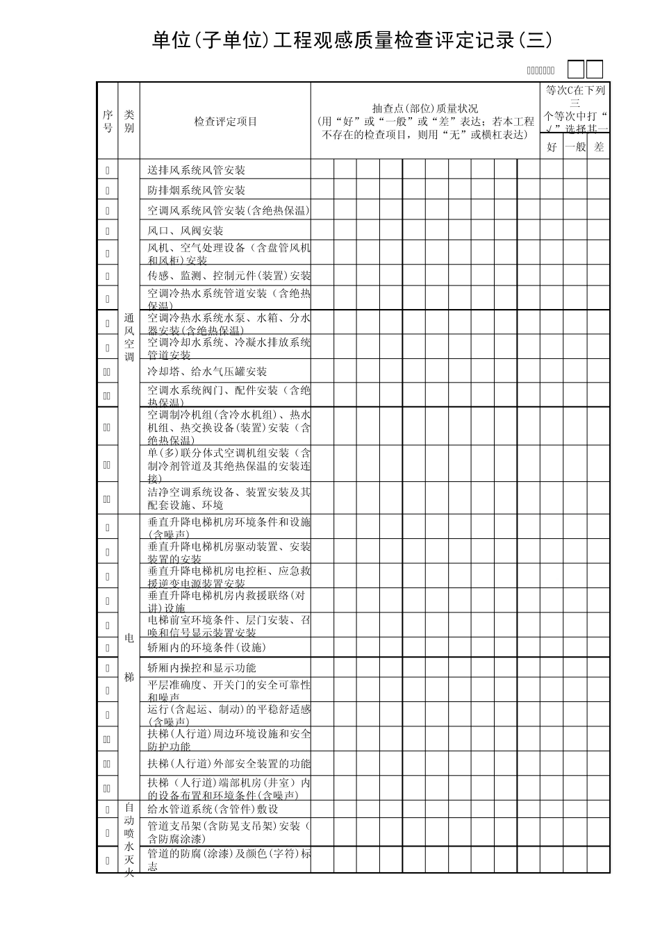 单位(子单位)工程观感质量检查评定记录_第3页