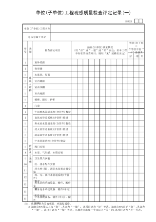 单位(子单位)工程观感质量检查评定记录