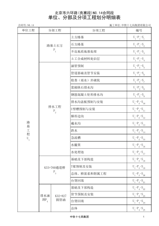 单位、分部及分项工程划分(桥梁、路基、涵洞)