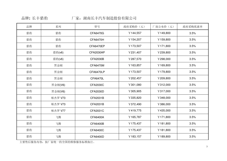 单位公务用车协议采购项目车辆协议供货价_第3页