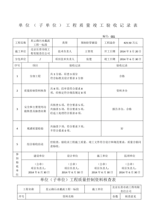 单位子单位工程质量竣工验收记录表