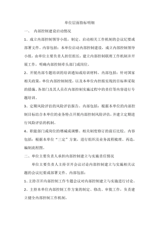 单位层面内部控制基础性评价清单