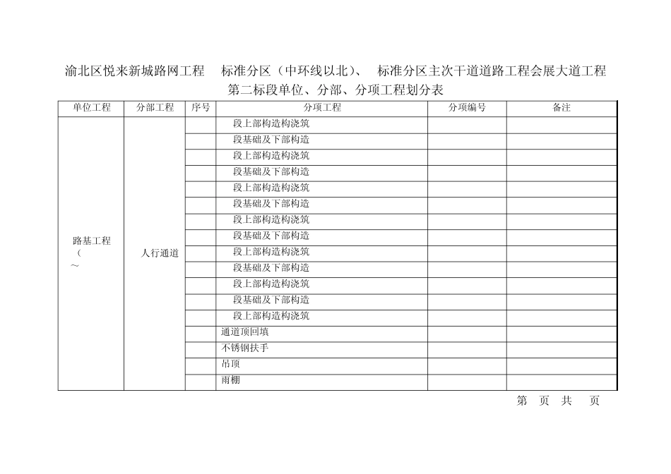 单位工程、分部工程、分项工程划分表_第3页
