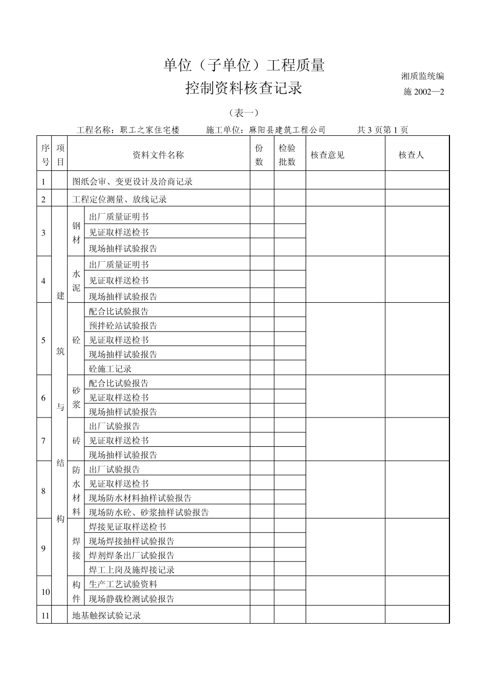 单位工程分部分项验收_第2页