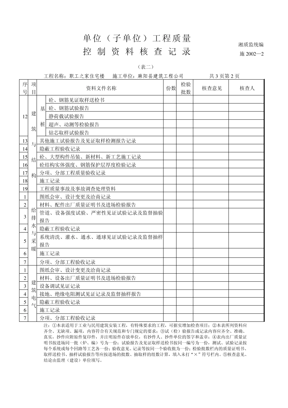 单位工程分部分项验收_第3页