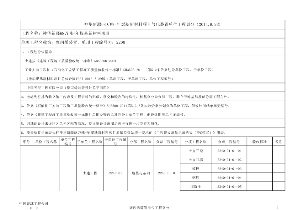 单位工程划分表副本_第1页