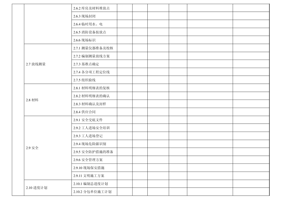 单位工程工作分解结构(投标)_第3页