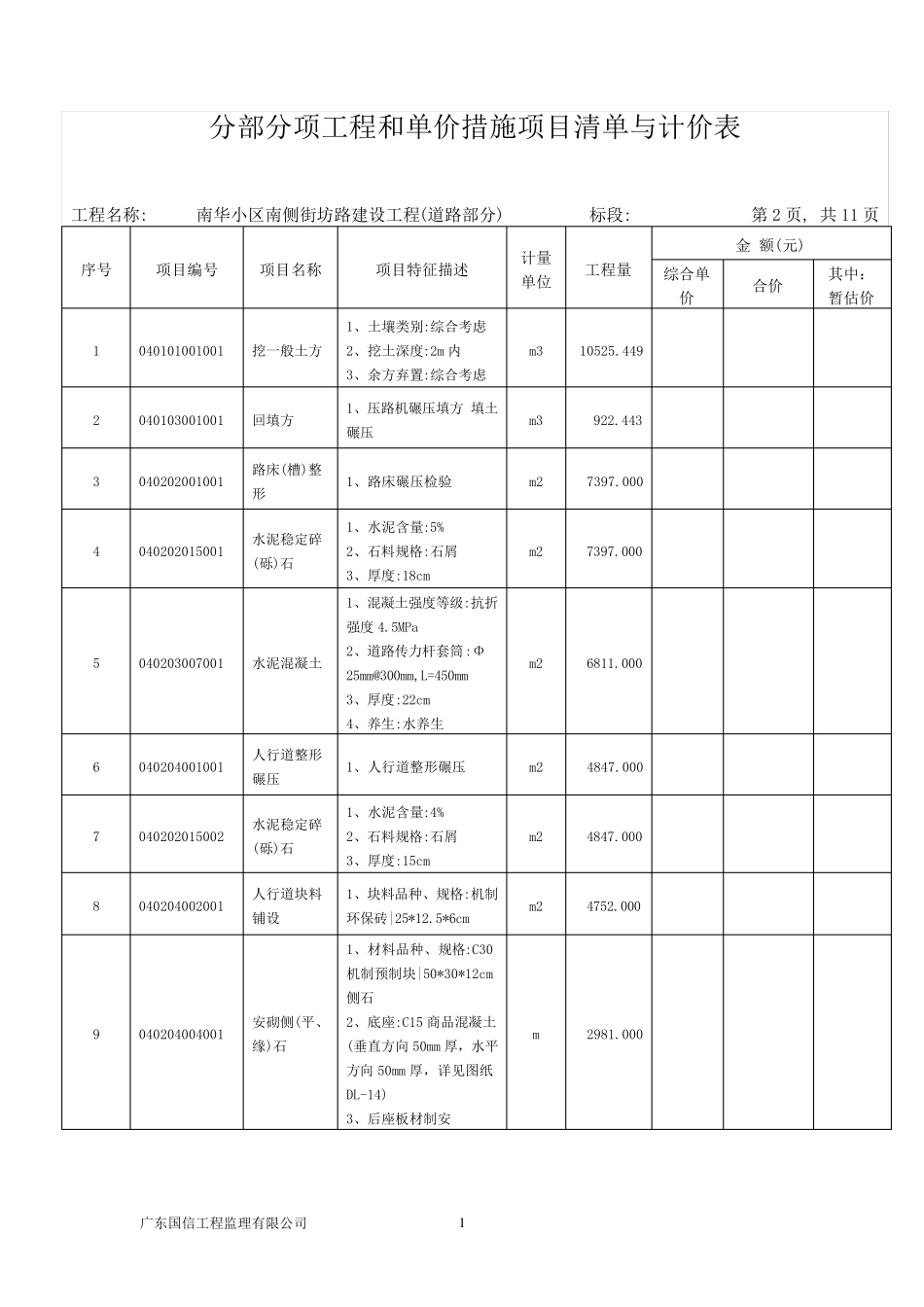 单位工程投标报价汇总表_第2页