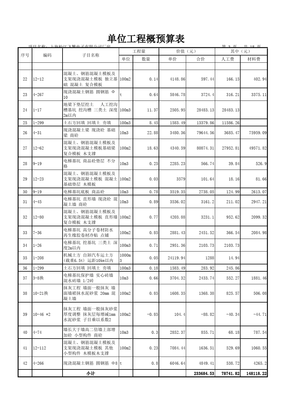 单位工程概预算表_第3页