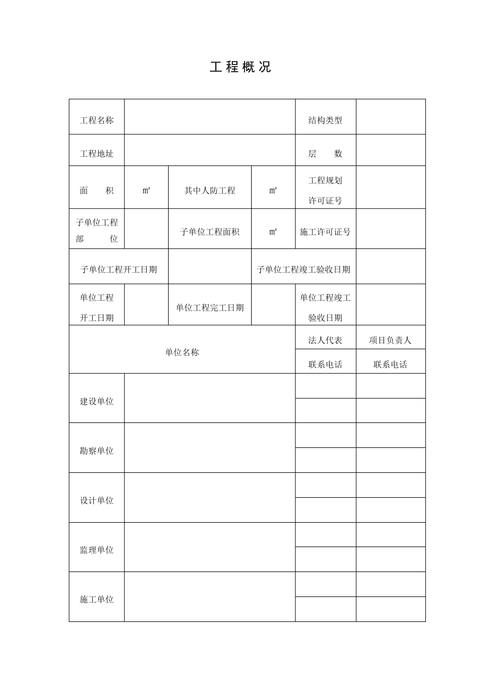 单位工程竣工验收报告(江苏)_第2页