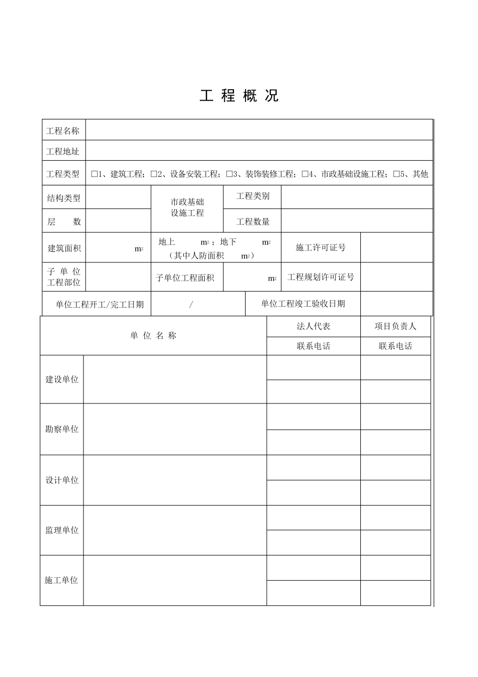 单位工程竣工验收报告样本_第2页