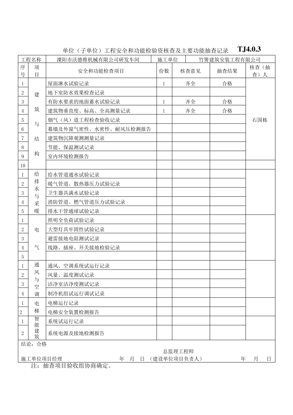 单位工程竣工验收记录_第3页