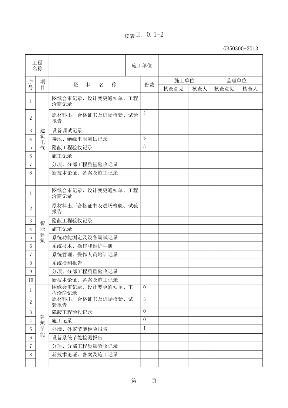 单位工程质量竣工验收记录GB503002013_第3页
