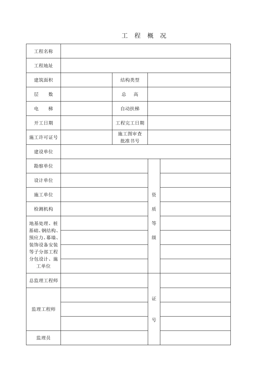 单位工程质量评估报告(四川省)_第2页