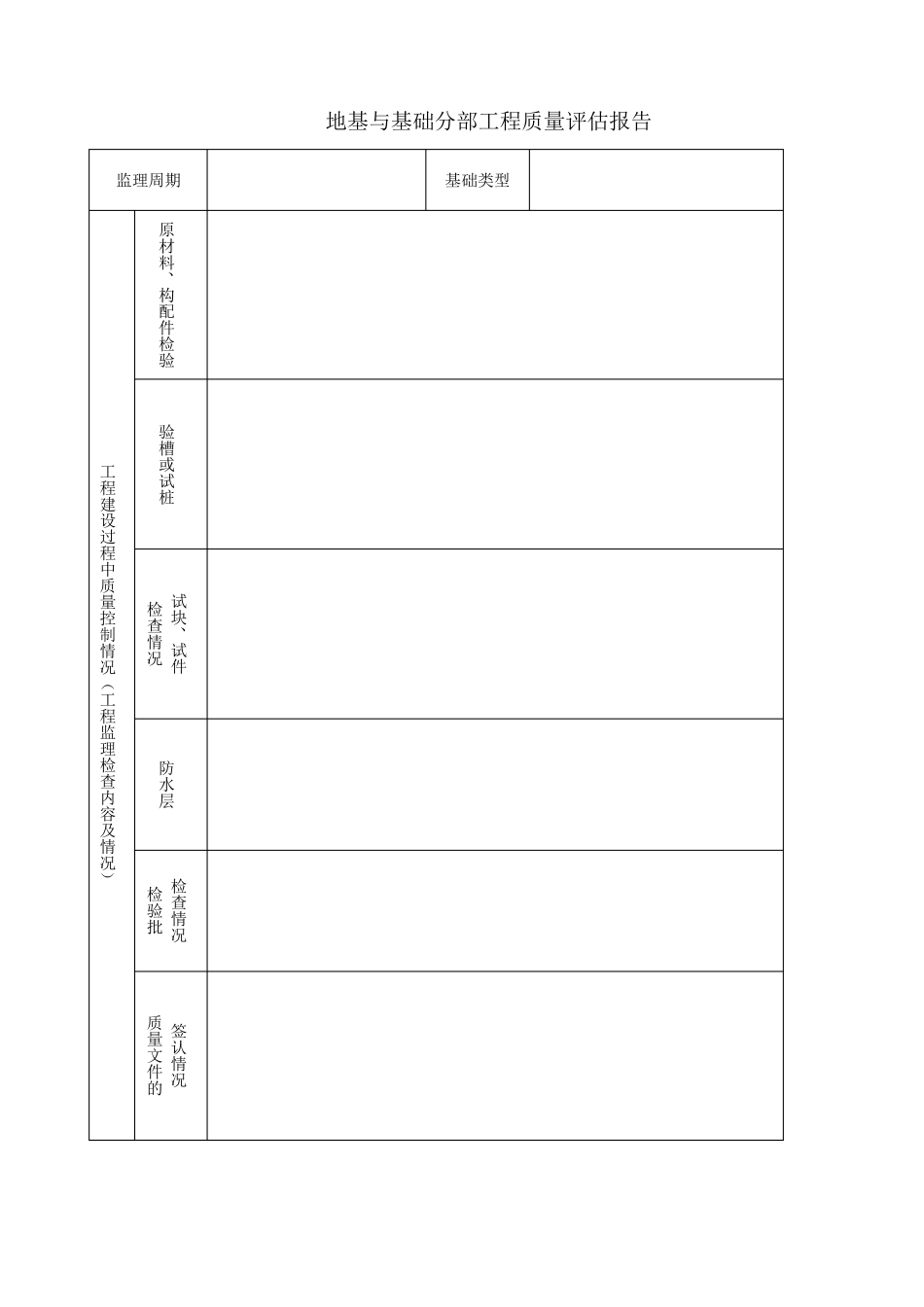 单位工程质量评估报告(四川省)_第3页