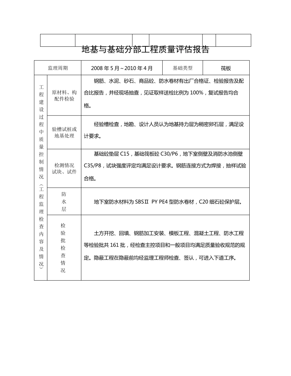 单位工程质量评估报告(套表)_第3页