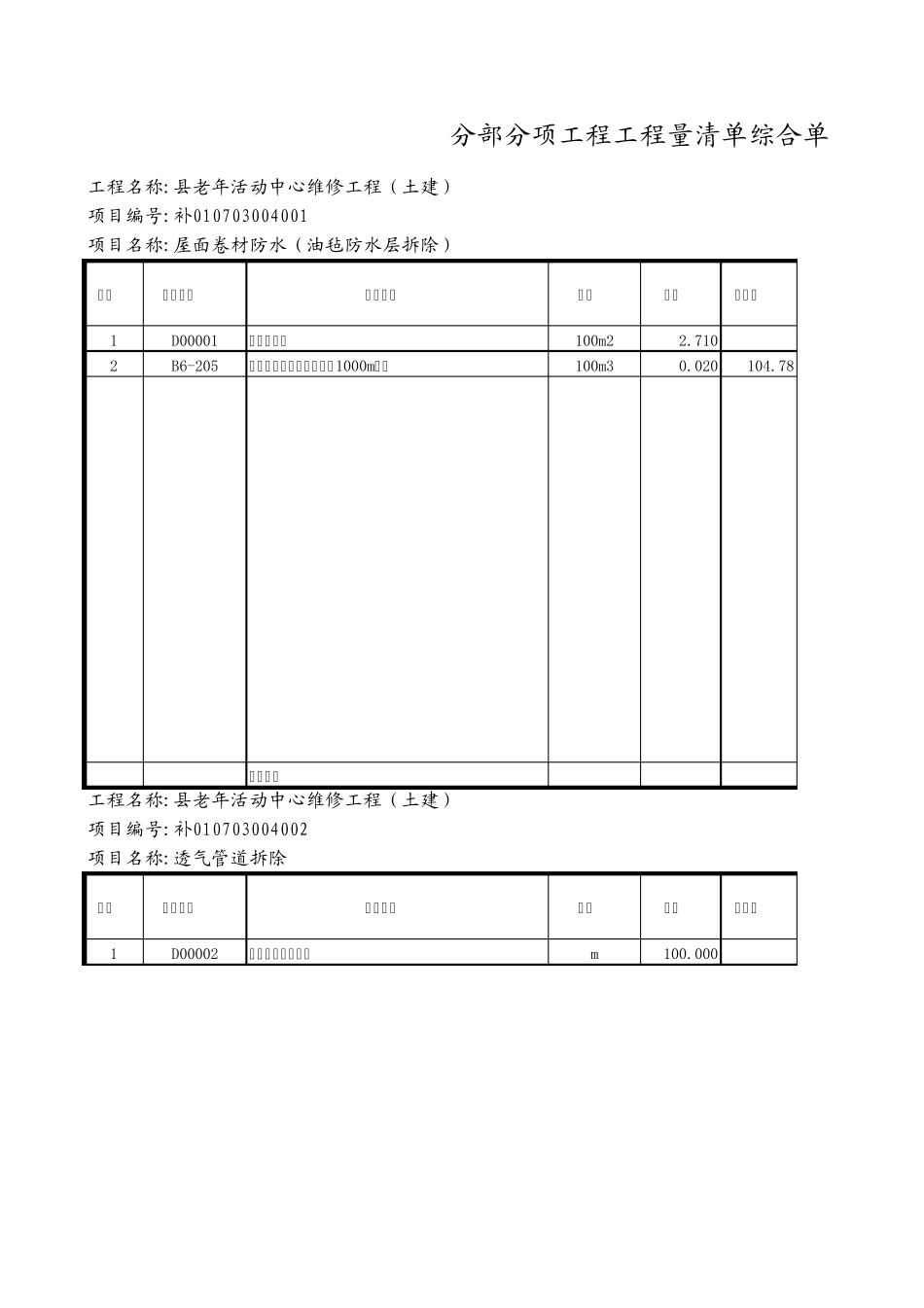 单位工程造价汇总表_第1页