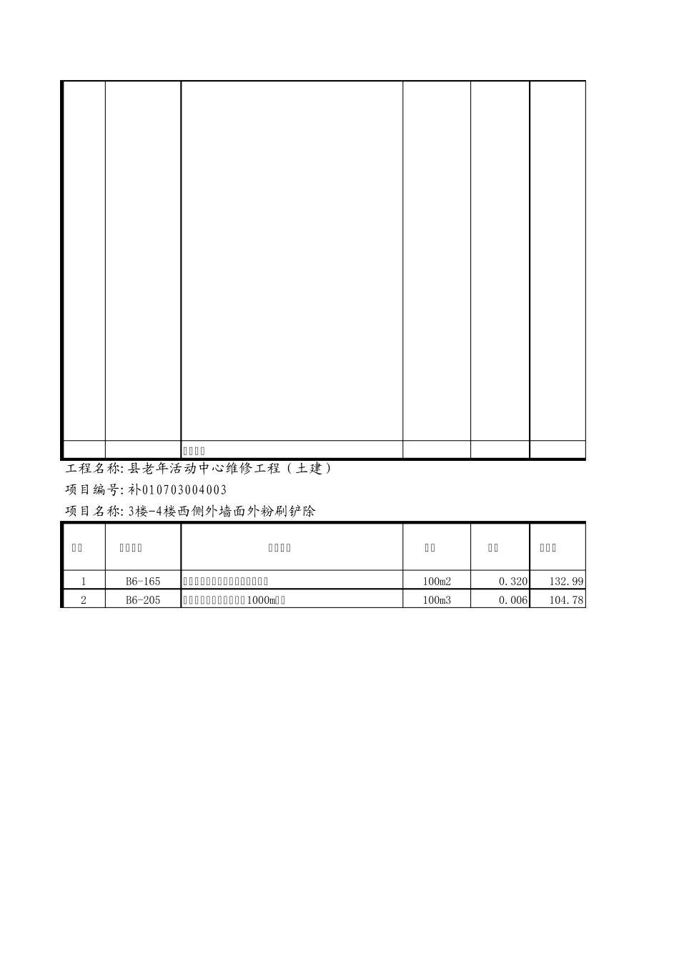 单位工程造价汇总表_第3页