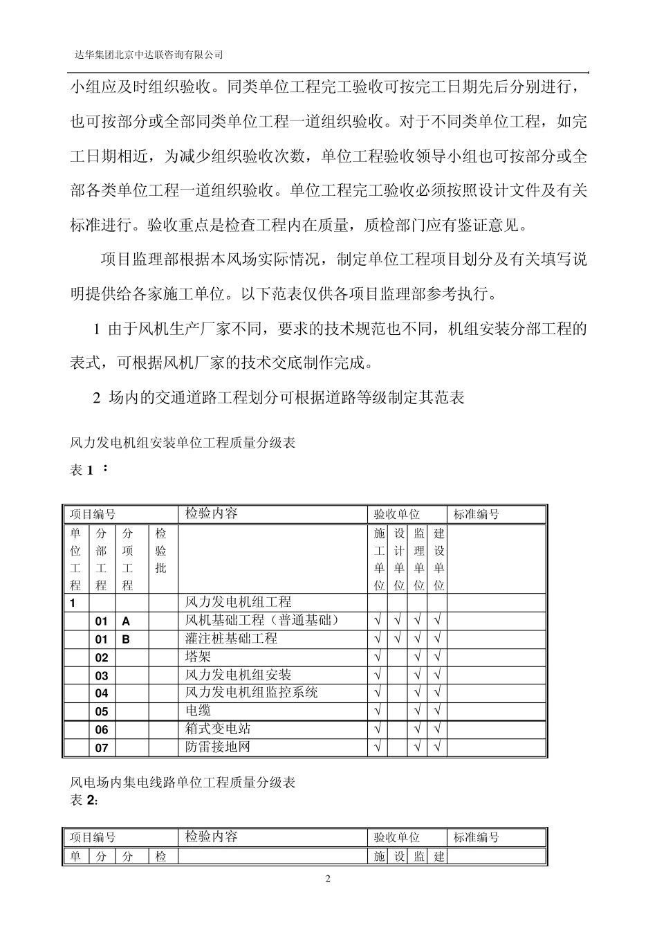 单位工程项目划分及有关填写说明(监理)_第3页