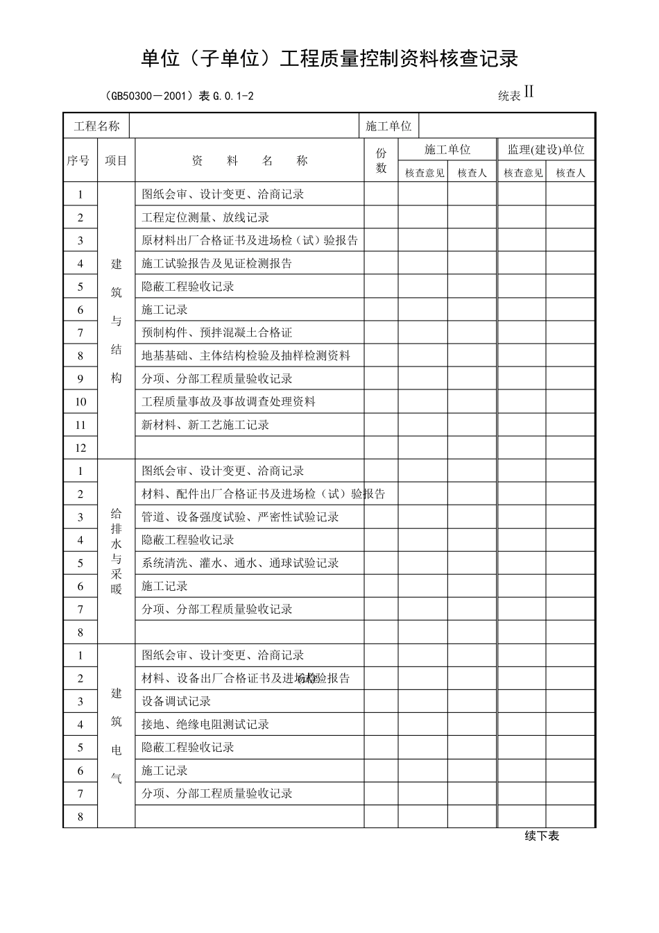单位工程验收记录统表14_第2页