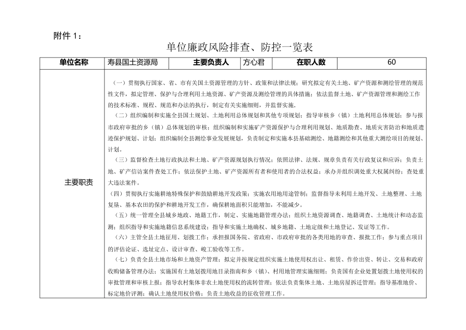 单位廉政风险排查`防控一览表_第1页