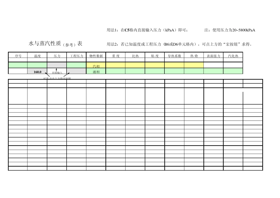 单位换算及水蒸汽表_第1页