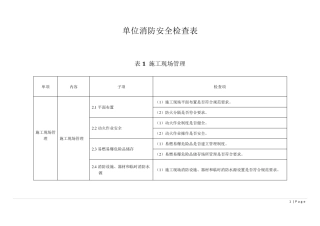 单位消防安全检查表