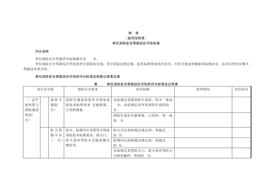 单位消防安全等级综合评估标准_第1页
