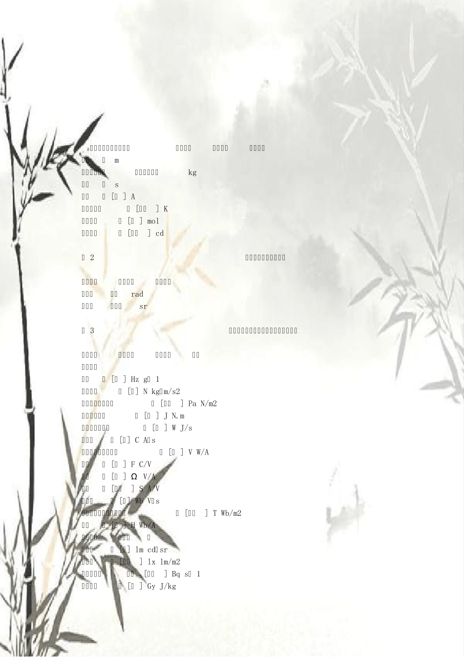 单位符号大全_第1页